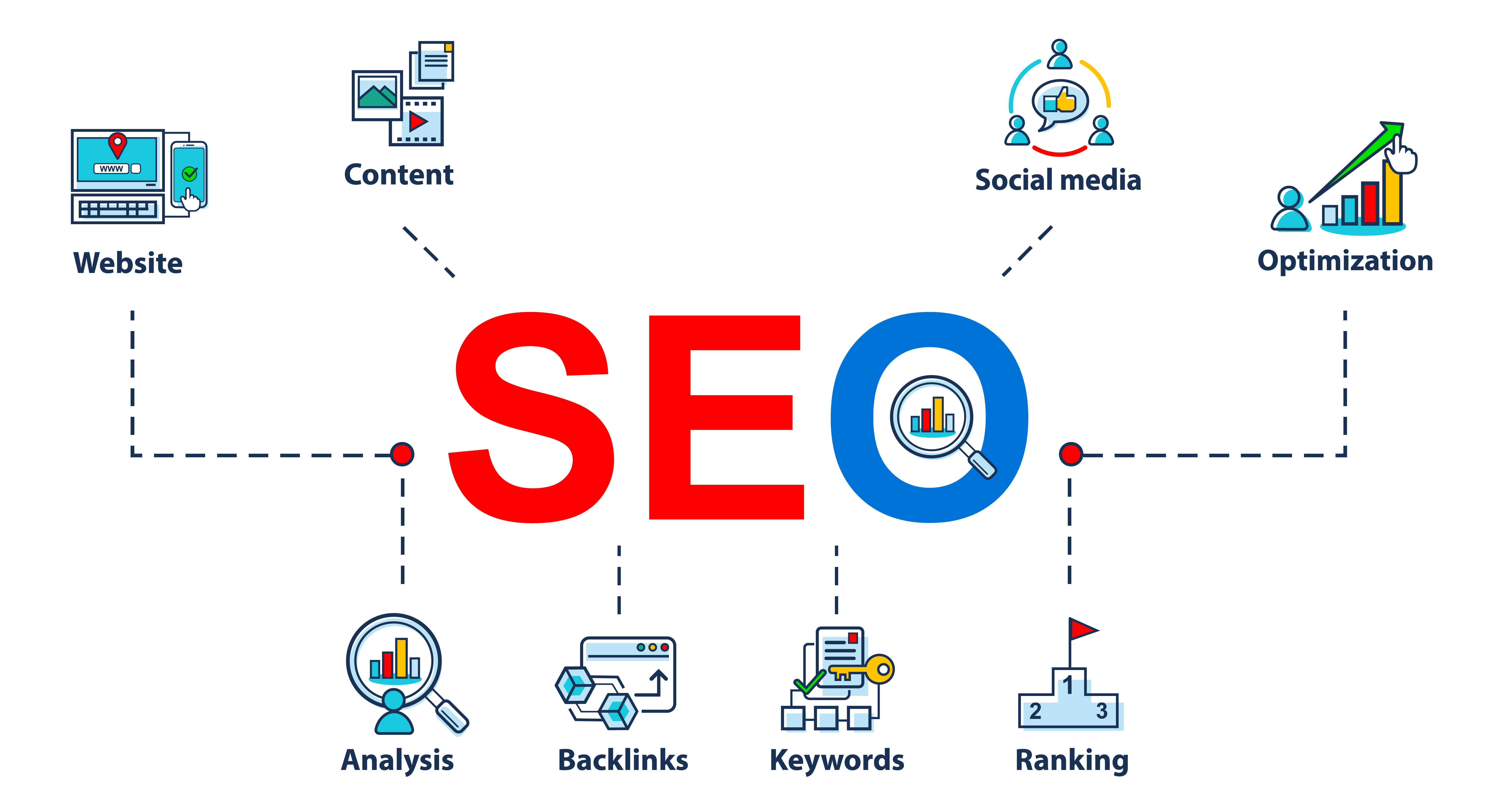 SEO icon